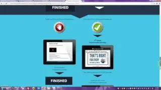 Simple Traffic LEADS & Cash Strategy -part-1
