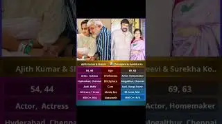 #chiranjeevi #surekha #ajith kumar #shalini #cinema #song #trends #youtubeshorts #