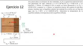 Conducción con generación en una pared compuesta