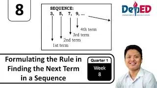 Formulating the Rule in Finding the Next Term in Sequence | Grade 8 Mathematics | Q1 W8