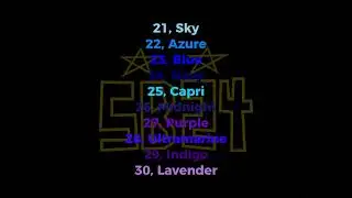 Fan Algi S3 Sign Ups Veterans Part 1 (4/4, full)