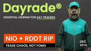NIO 471 Percent Madness RDDT Rocket MU Chip Cults And SYM Sleeper Squeeze