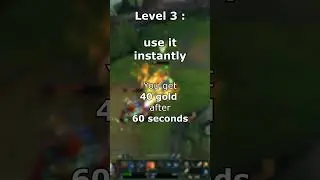 Triple Tonic quick rundown