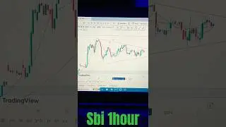 SBI 1 HOUR CHART #sbi #trading #shortsviral #short #trending #finance #tradingstrategy