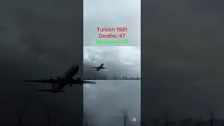 Plane Crashes on Landing &mdash; Part 1| Intense Impact! #aviation #planecrash #avgeek #landingfail #short