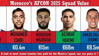 Morocco's AFCON 2025 Runner Up Squad | Most recent transfer Fee paid for the players 