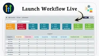 Как опубликовать свой рабочий процесс в GoHighLevel (готов к кампании)