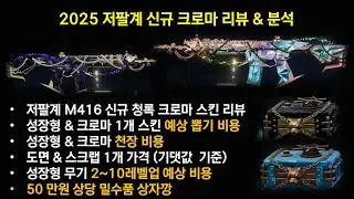 [상점 리뷰] 배그 저팔계 M4 스킨 리뷰  & 기댓값 정보