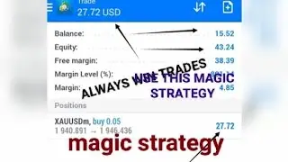 MAGIC STRATEGY 2023#tradingview |crypto|stock|market|trading #forextrading