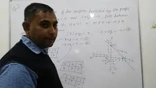 NTSE 2020 HARYANA | SAT-MAT SOLUTION | MATHEMATICS | PART 1