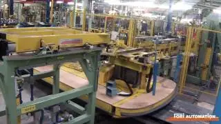 Pallet Transfer with Rail Guided Vehicles