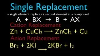 Chemical Reactions (2 of 11) Single Replacement Reactions, An Explanation