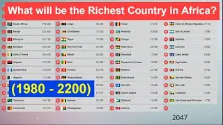 What will be the Richest Country in Africa?(1980 - 2200) Africa GDP Nominal