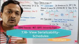 7.18- View Serializability In DBMS | Serializability in DBMS In Hindi | Complete Syllabus