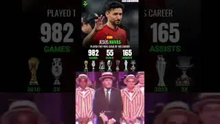 Jesus Navas Football career all Goals+assist😱⚽#navas #spain #reels #worldcup #win #shorts #viwes
