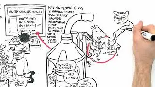 RSA Animate - Evegny Morozov: The Internet in Society - A Cognitive Whiteboard Animation