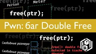 Pwn 16. Double Free