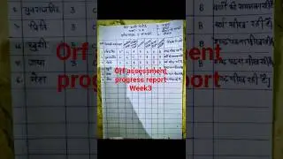 prakhar Rajasthan campaign 2.0#how to prepare orf assessment progress report