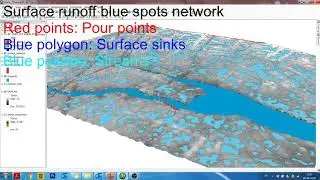 GIS-based 1D surface runoff network models