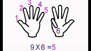 the Magic number 9