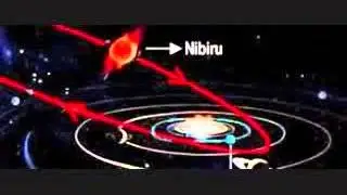 Nibiru is Here Government Cover Up - 2017