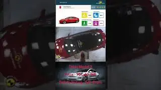 Tesla Model 3 got 5 Star Safety rating in Crash test #Shorts, #crashtest, #Tesla, #elonmusk,