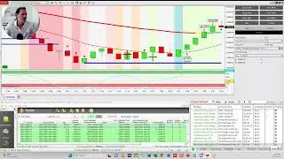 AI AutoTrader Prop Account Setup and Functionality