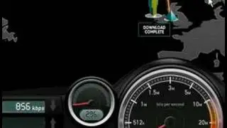 Fastcom speedtest 27th April ( 2meg Connection)