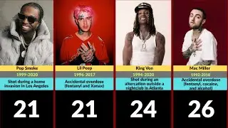 Rappers Who Died Shockingly Young 😔 (Before 30)