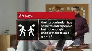 What Effect Does an Organization's Talent Gap Have on Its Workforce?