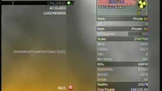 MW2 Legit 10Th Prestige (D3troit3uro)