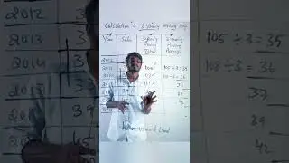 How to calculate 3 yearly moving average