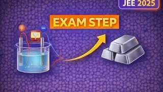 Electrolysis Numericals JEE Main 2025 | Aluminium Deposition Using Faraday Law | PYQ
