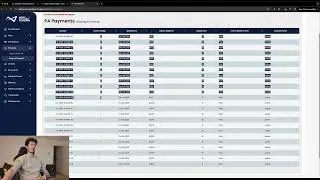 How This One Model Made Me Over +40k in 60 Days