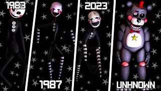 ALL TYPES OF MARIONETTE ANIMATRONICS Fanmade Timeline V1