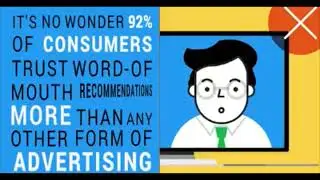 Why Reviews Matter