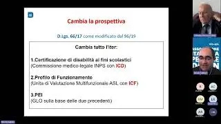 2023-10-23 Webinar AIPD - Inizio anno scolastico e nuovi PEI Registrazione della riunione