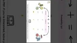 Probability Expected value
