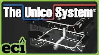 What is The Unico High-Velocity System?