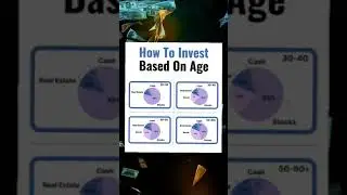 Investment Strategies by Age: How Your Asset Allocation Evolves. #wealthy #moneymaking #invest