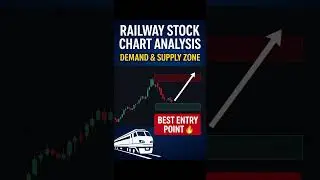 Railway Stock Analysis 2025 | Smart Entry with Demand Supply Zone | Technical Chart Breakdown