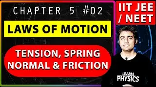 02 | Tension Force | Spring Force | Normal Reaction | Static Friction and Kinetic Friction | NLM