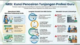 Cara Cek NRG & Validasi Data Guru (Anti Ribet) 🚀