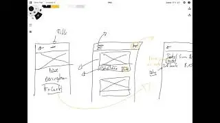 2  Planning the App