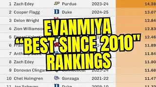 Реакция на 30 лучших игроков студенческого баскетбола по версии Evanmiya с 2010 года!