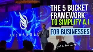 How 5 Bucket Framework for AI Simplifies Artificial Intelligence for Businesses