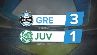 Melhores momentos: GR&Ecirc;MIO 3 x 1 Juventude - Semifinal Gauch&atilde;o