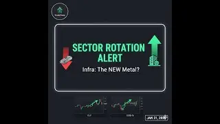 Sector Rotation Alert: Why Infra is the New Metal