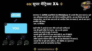 SUPERMATRIX HINDI PLAN VIDEO
