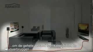 Draadloos uw surroundset speakers aansluiten, heel eenvoudig!